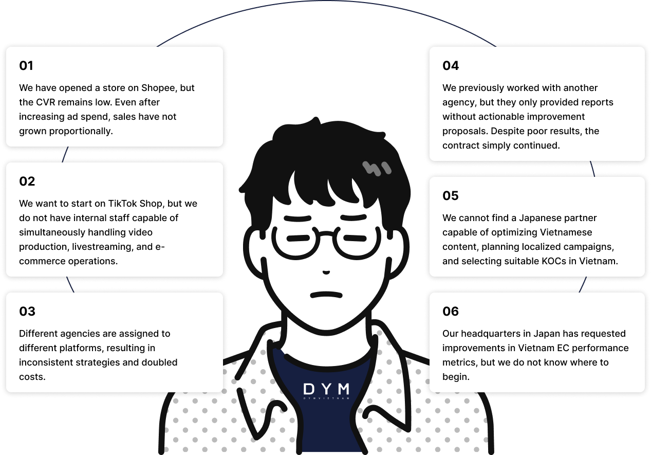 “We are already selling on e-commerce platforms, but performance remains average across all channels” — 6 Common Challenges