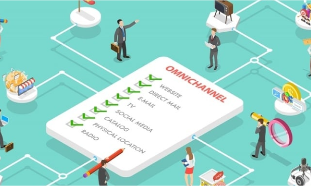 Liên kết với quảng cáo