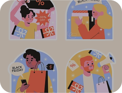 Collection Ads