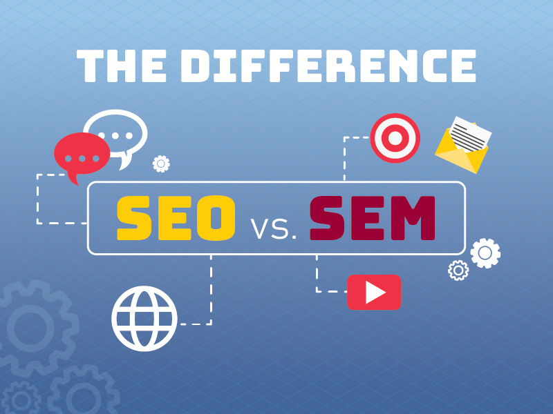 The Difference Between SEO and SEM