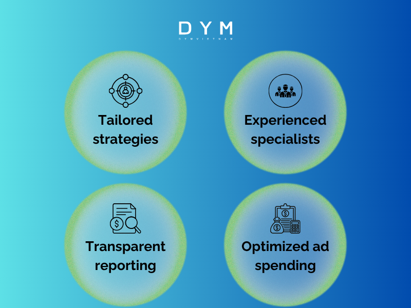 Why Partner with DYM VIETNAM?