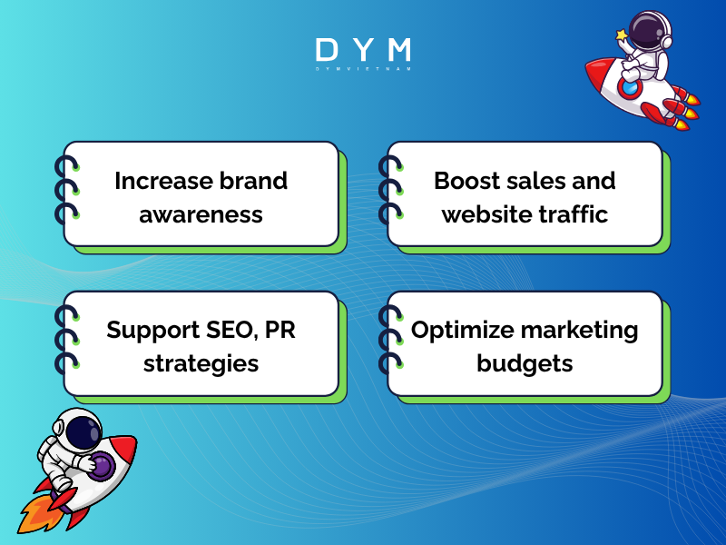 The Role of Advertising in Marketing Strategy