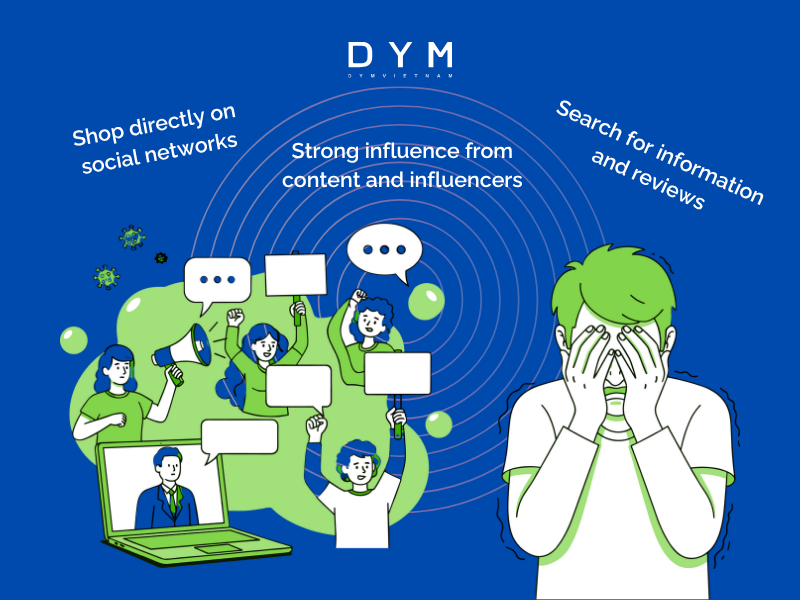 Consumer Behavior Trends on Social Media