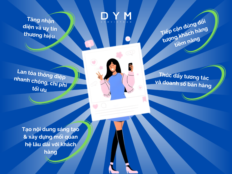 Mục tiêu và hiệu quả khi sử dụng Influencer