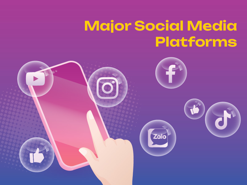 Major Social Media Platforms
