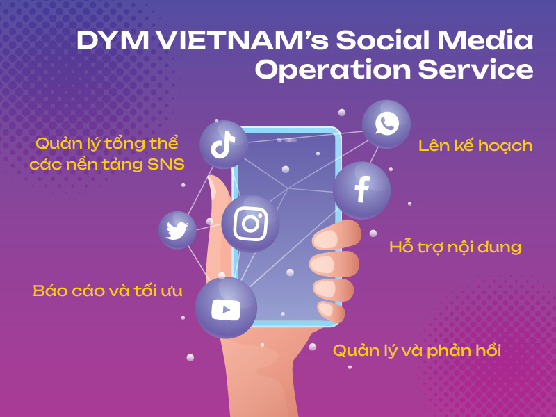 DYM VIETNAM’s Social Media Operation Service