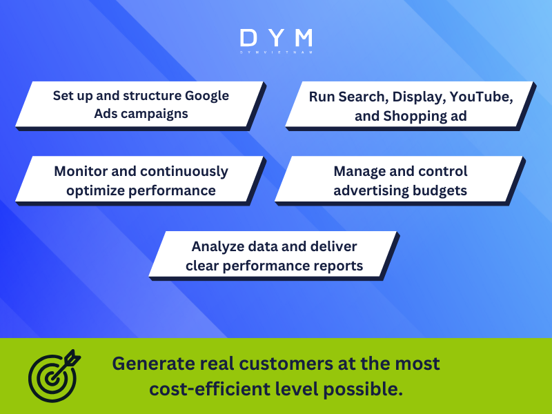 What Is a Google Ads Management Service?