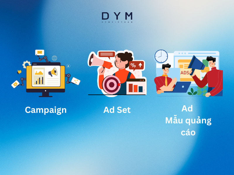 Hiểu cấu trúc tài khoản & cấp độ quảng cáo