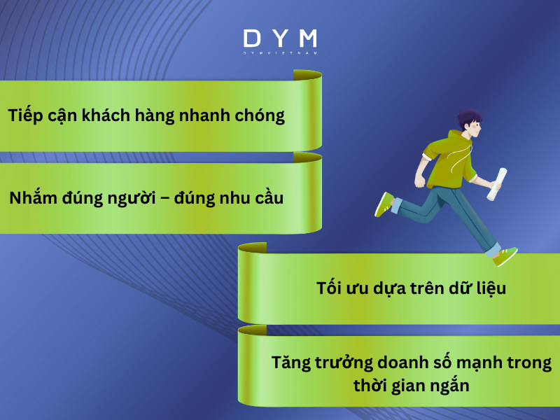 Lợi ích thực tế khi doanh nghiệp chạy quảng cáo 