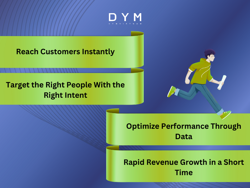 Real Business Benefits of Running Ads 