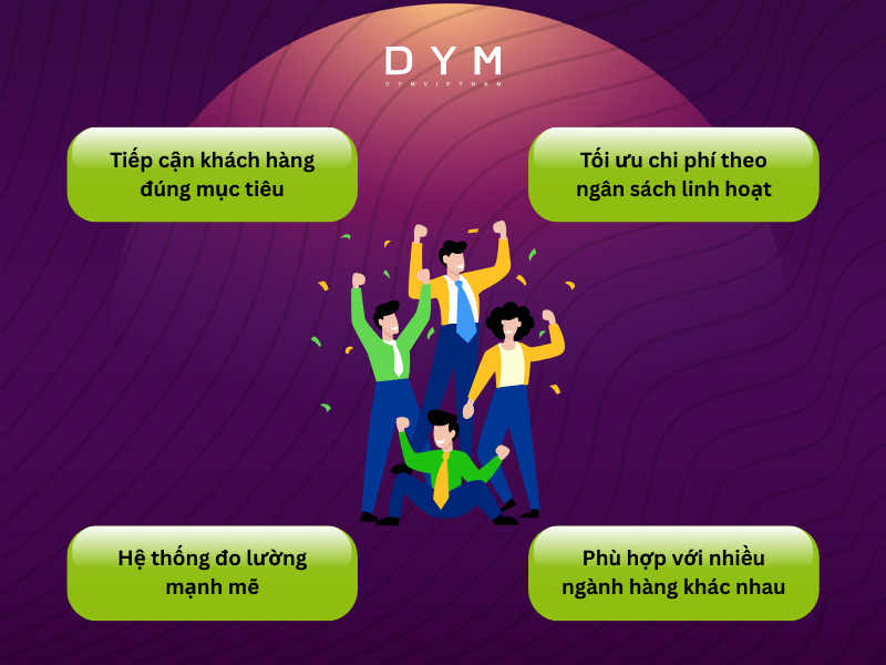 Lợi ích thực tế khi chạy quảng cáo Facebook 