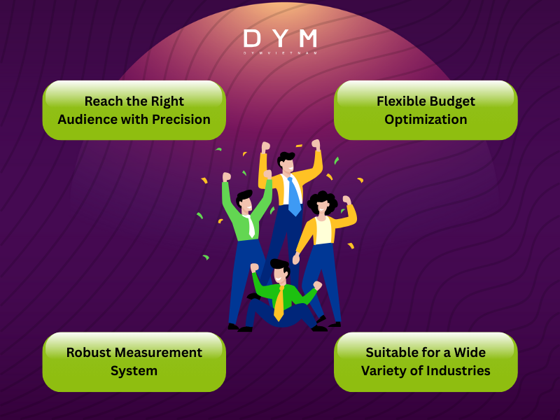 Real Benefits of Facebook Advertising