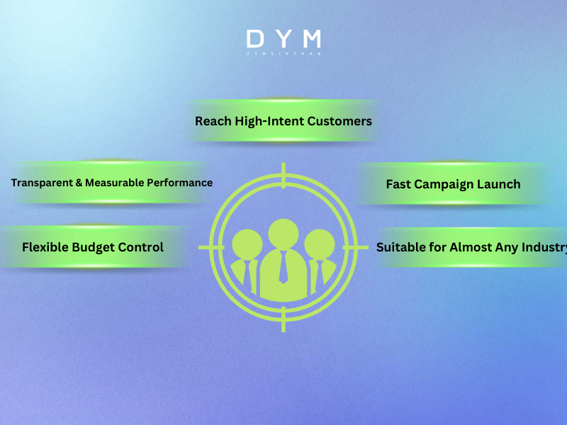 Why Should Businesses Use Google Advertising Services?