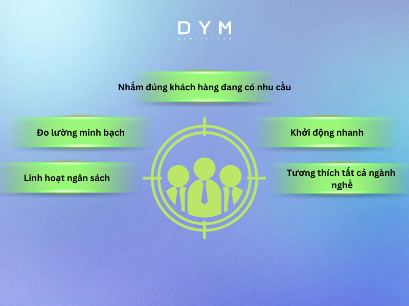 Vì sao doanh nghiệp nên sử dụng dịch vụ quảng cáo Google?