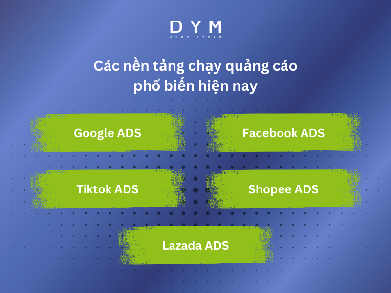 Các nền tảng chạy quảng cáo phổ biến hiện nay