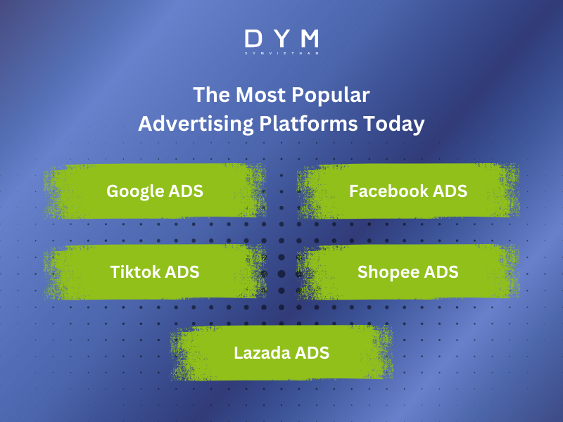 The Most Popular Advertising Platforms Today