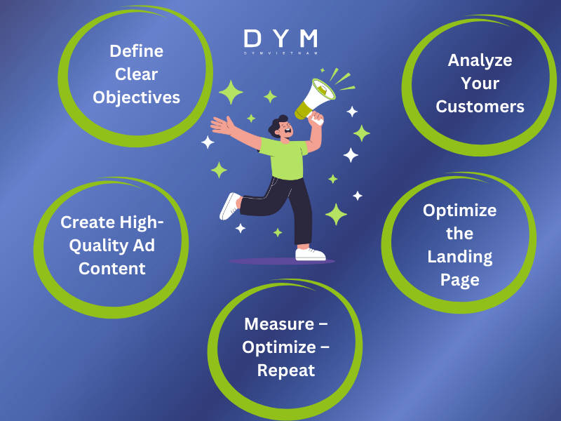 A High-Performance Advertising Framework Businesses Should Apply 