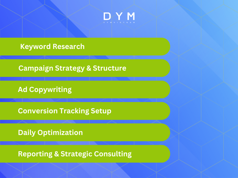 What Does Our Google Ads Service Include?