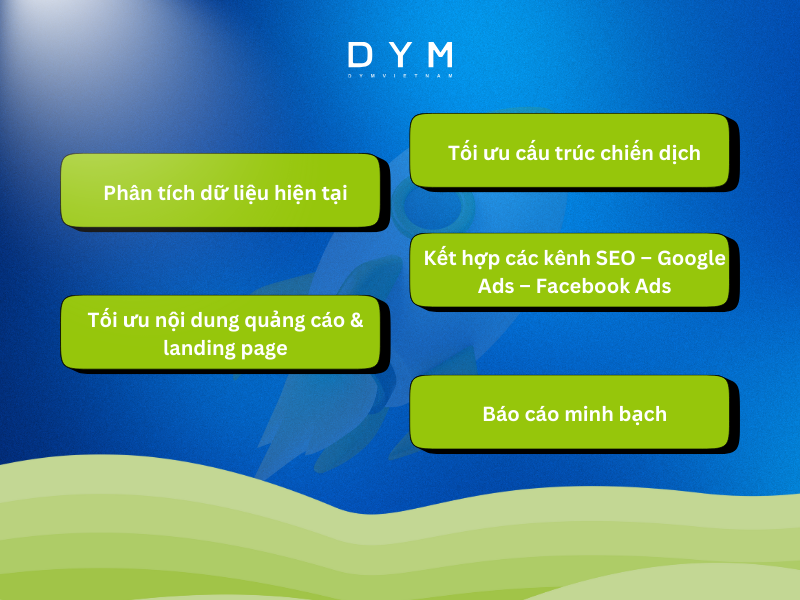 Dịch vụ tối ưu chi phí quảng cáo tại DYM Việt Nam 