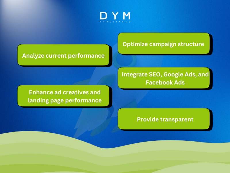 Advertising Cost Optimization Services at DYM Vietnam 