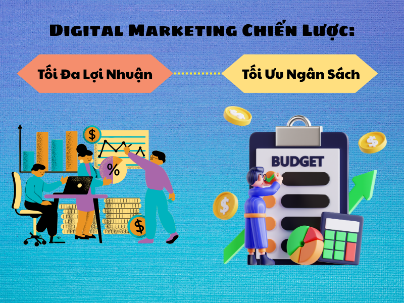 Digital Marketing Chiến Lược: Tối Ưu Ngân Sách, Tối Đa Lợi Nhuận