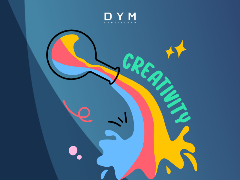 Creative Content Accounts for More Than 40% of Ad Performance