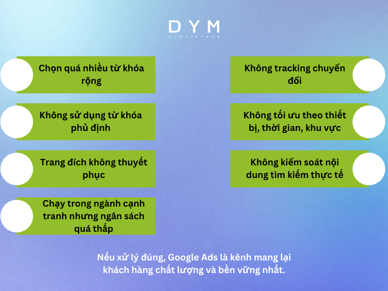 Các lỗi doanh nghiệp thường gặp khi tự chạy Google Ads