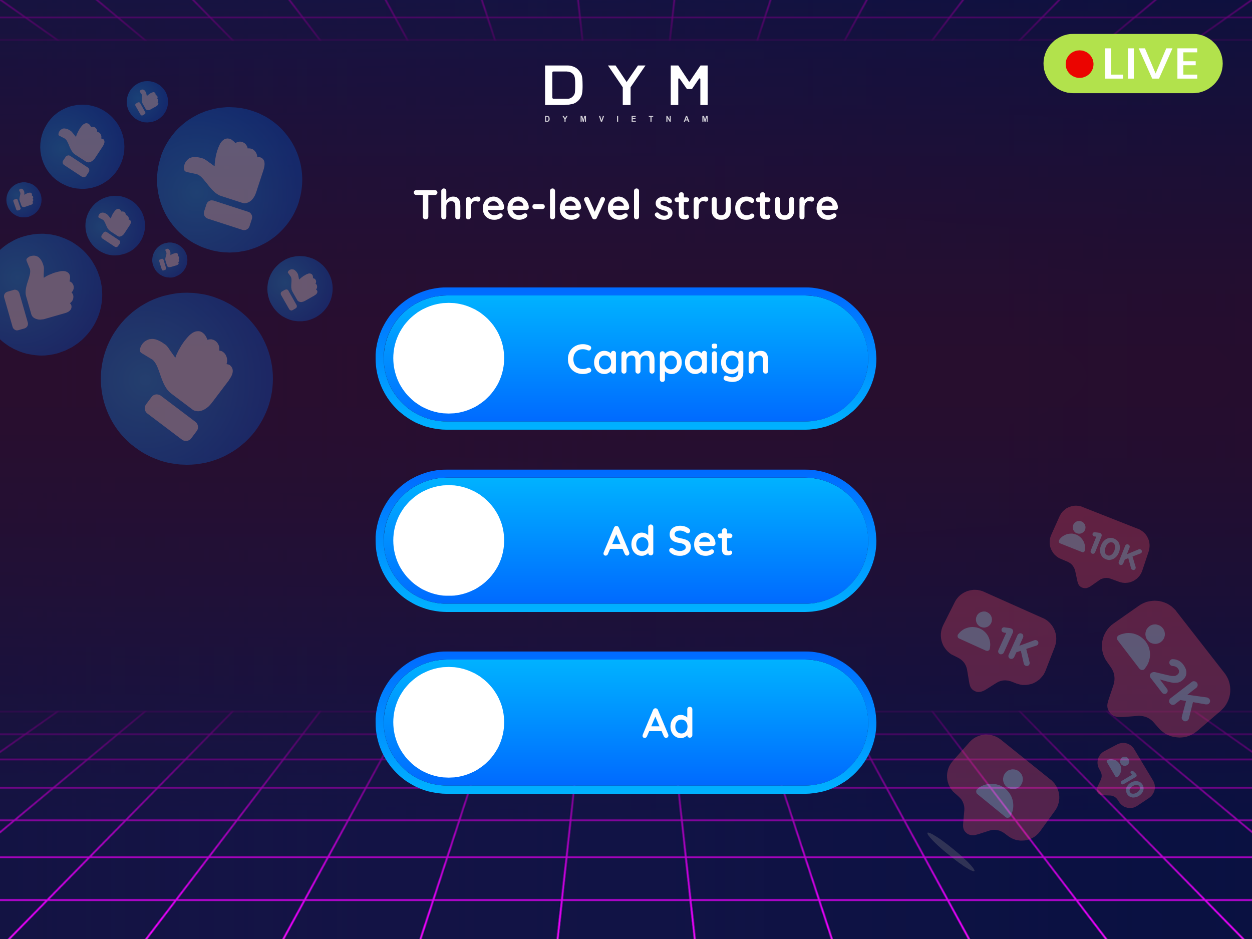 Understanding the Facebook Ads Structure Before You Start