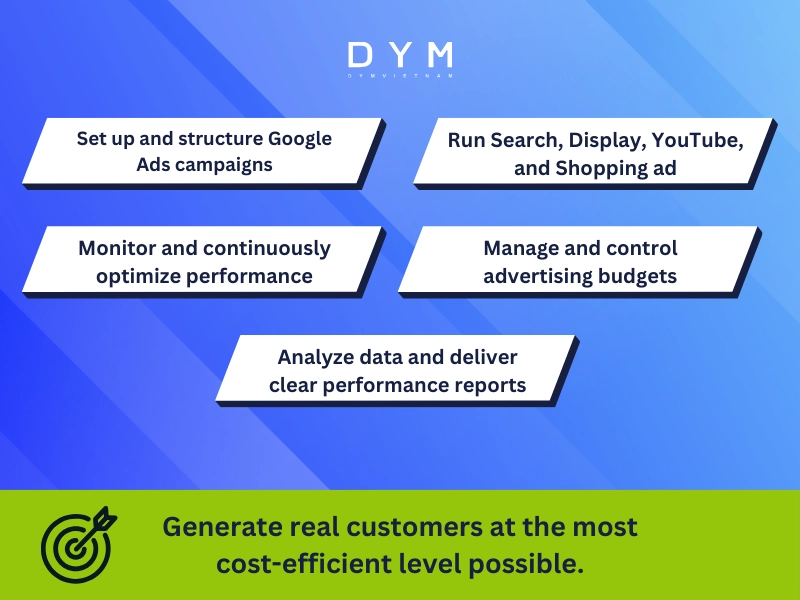 What Is a Google Ads Management Service?