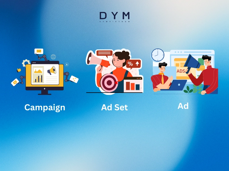 Understand the Account Structure & Advertising Levels