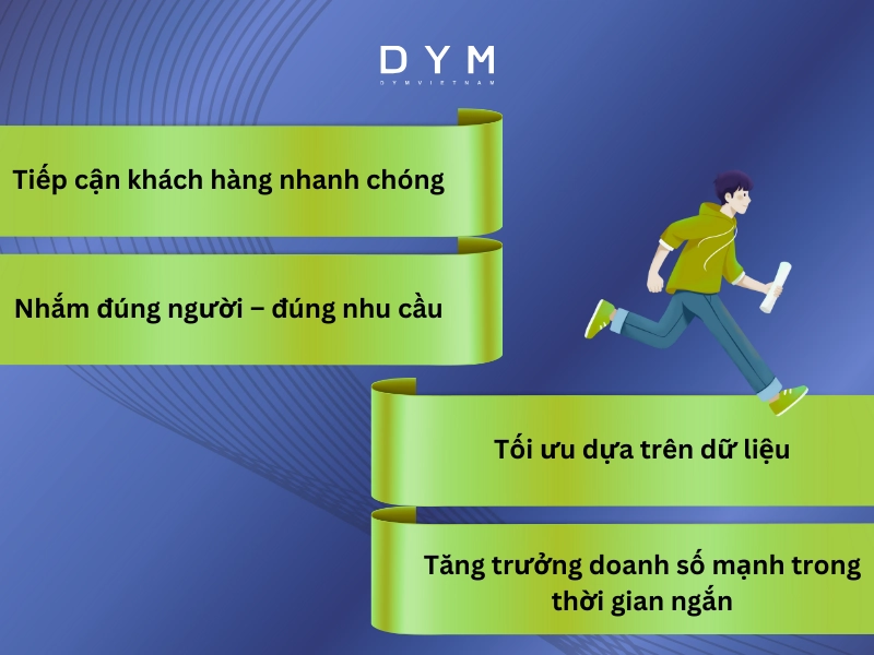 Lợi ích thực tế khi doanh nghiệp chạy quảng cáo