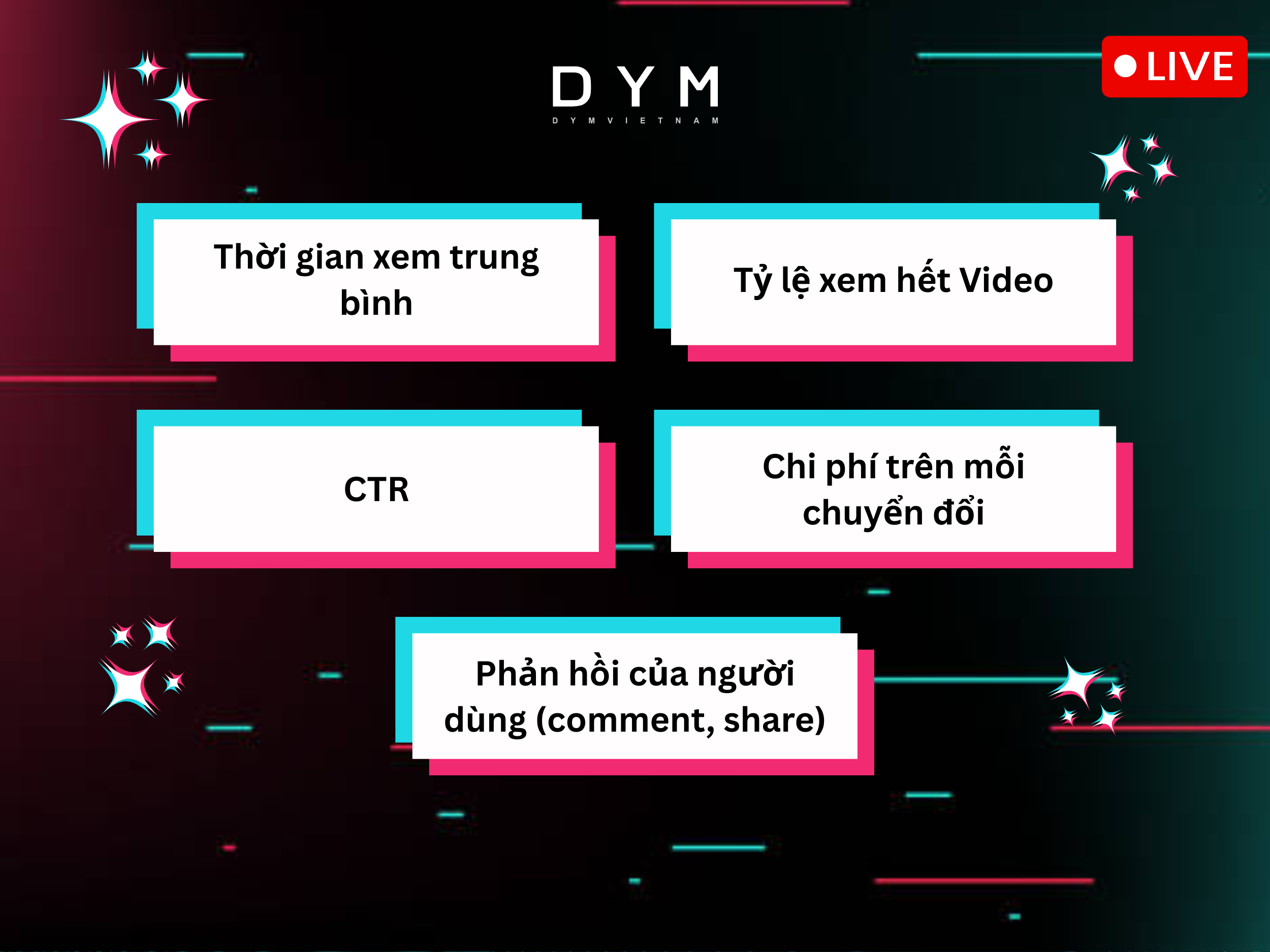 Theo dõi dữ liệu và tối ưu chiến dịch TikTok Ads