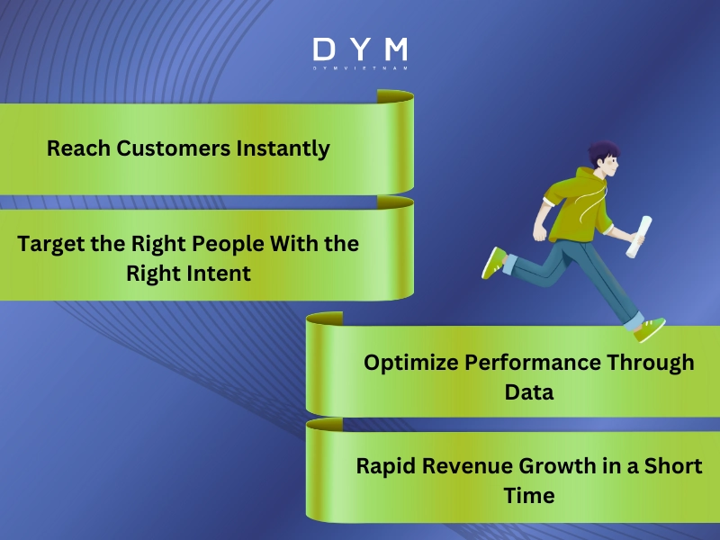 Real Business Benefits of Running Ads