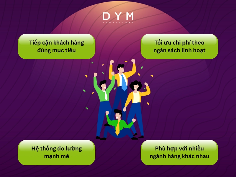 Lợi ích thực tế khi chạy quảng cáo Facebook