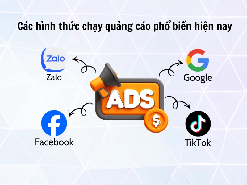 Các hình thức chạy quảng cáo phổ biến hiện nay