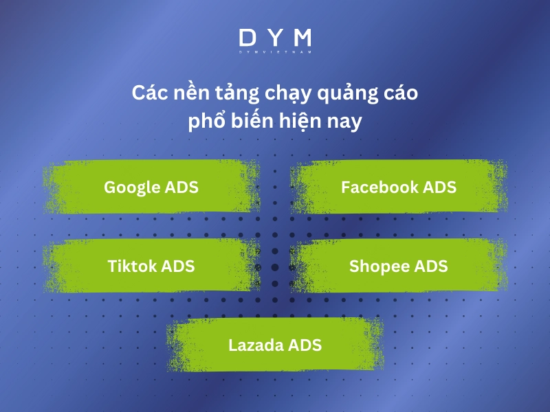 Các nền tảng chạy quảng cáo phổ biến hiện nay