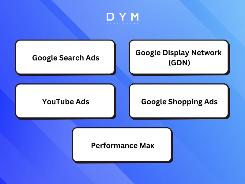 Các loại hình trong dịch vụ chạy quảng cáo Google