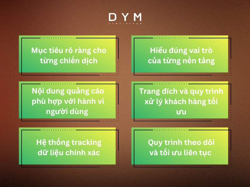 Chạy ads hiệu quả cần những yếu tố nào?