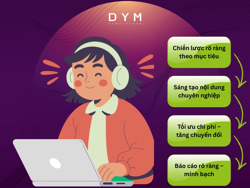 Dịch vụ chạy quảng cáo Facebook tại DYM Việt Nam