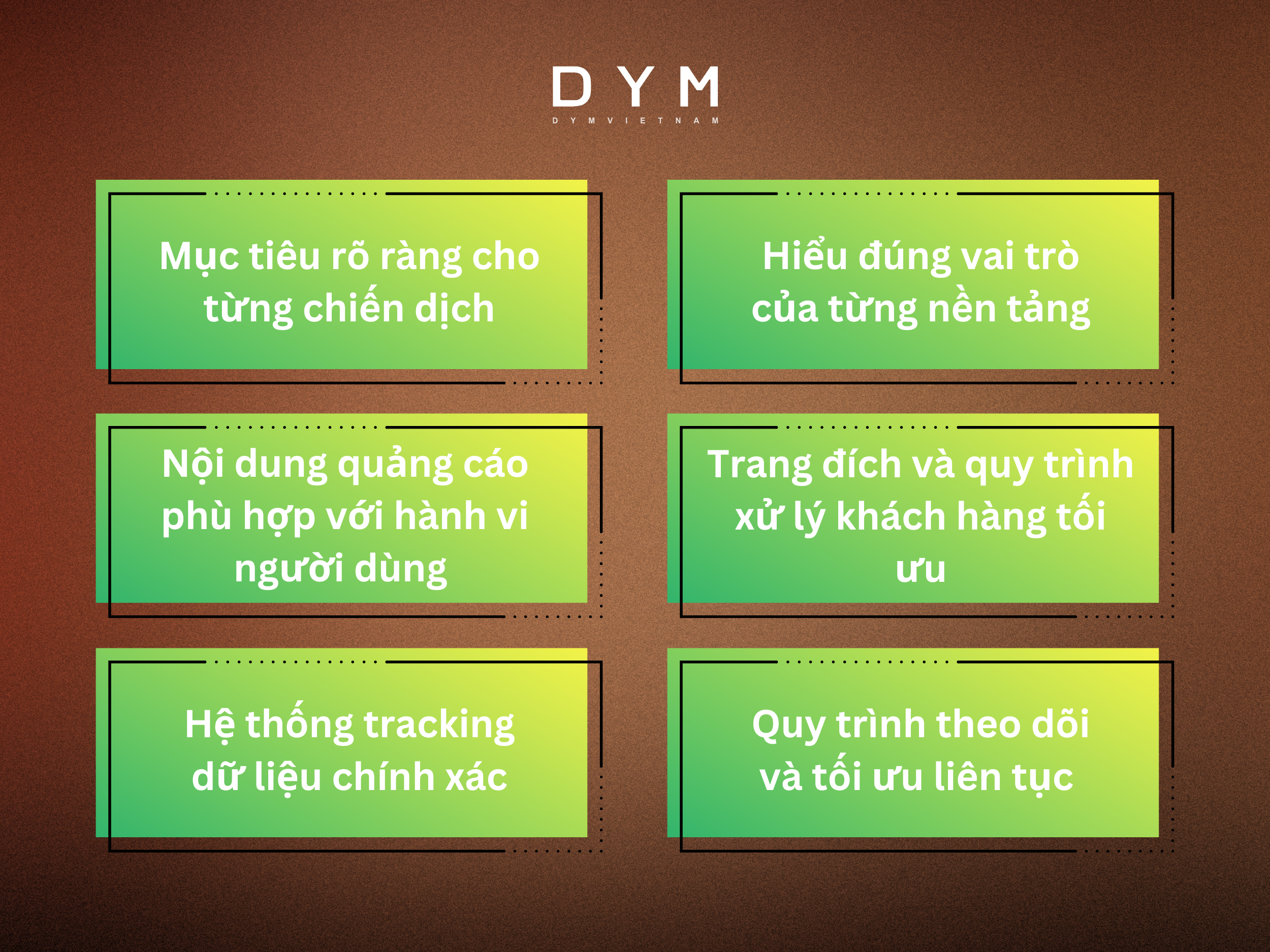 Chạy ads hiệu quả cần những yếu tố nào?