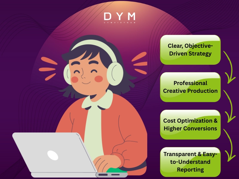 Facebook Advertising Services at DYM Vietnam