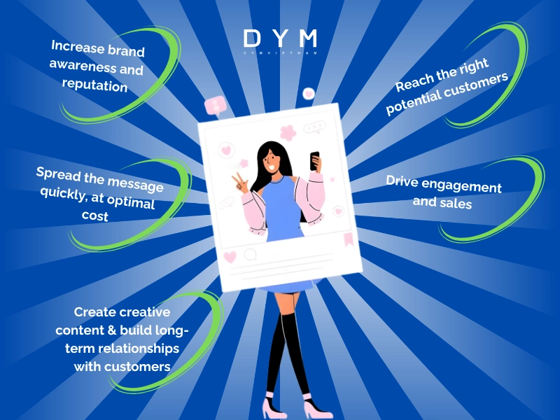 Goals and Benefits of Using Influencer
