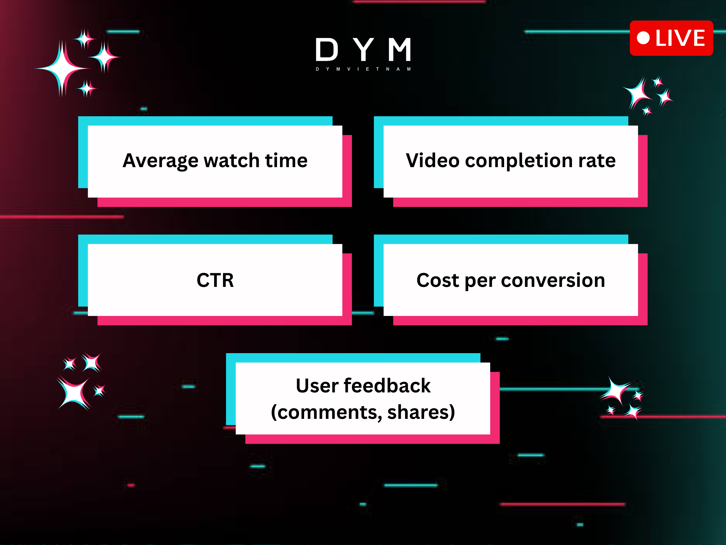 Monitoring Data and Optimizing TikTok Ads Campaigns