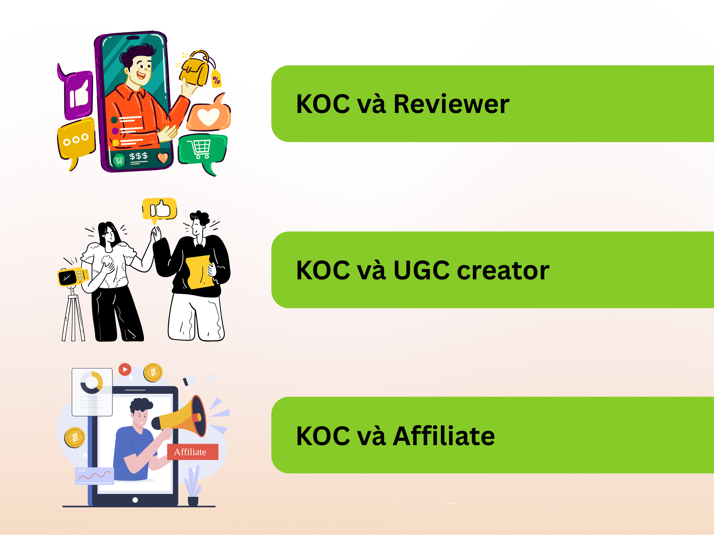 KOC khác reviewer / UGC creator / affiliate ở điểm nào?