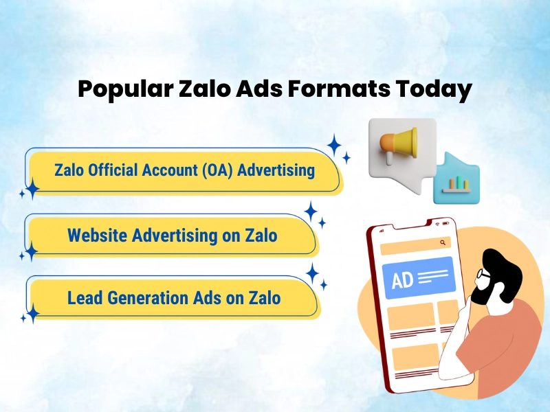 Popular Zalo Ads Formats Today