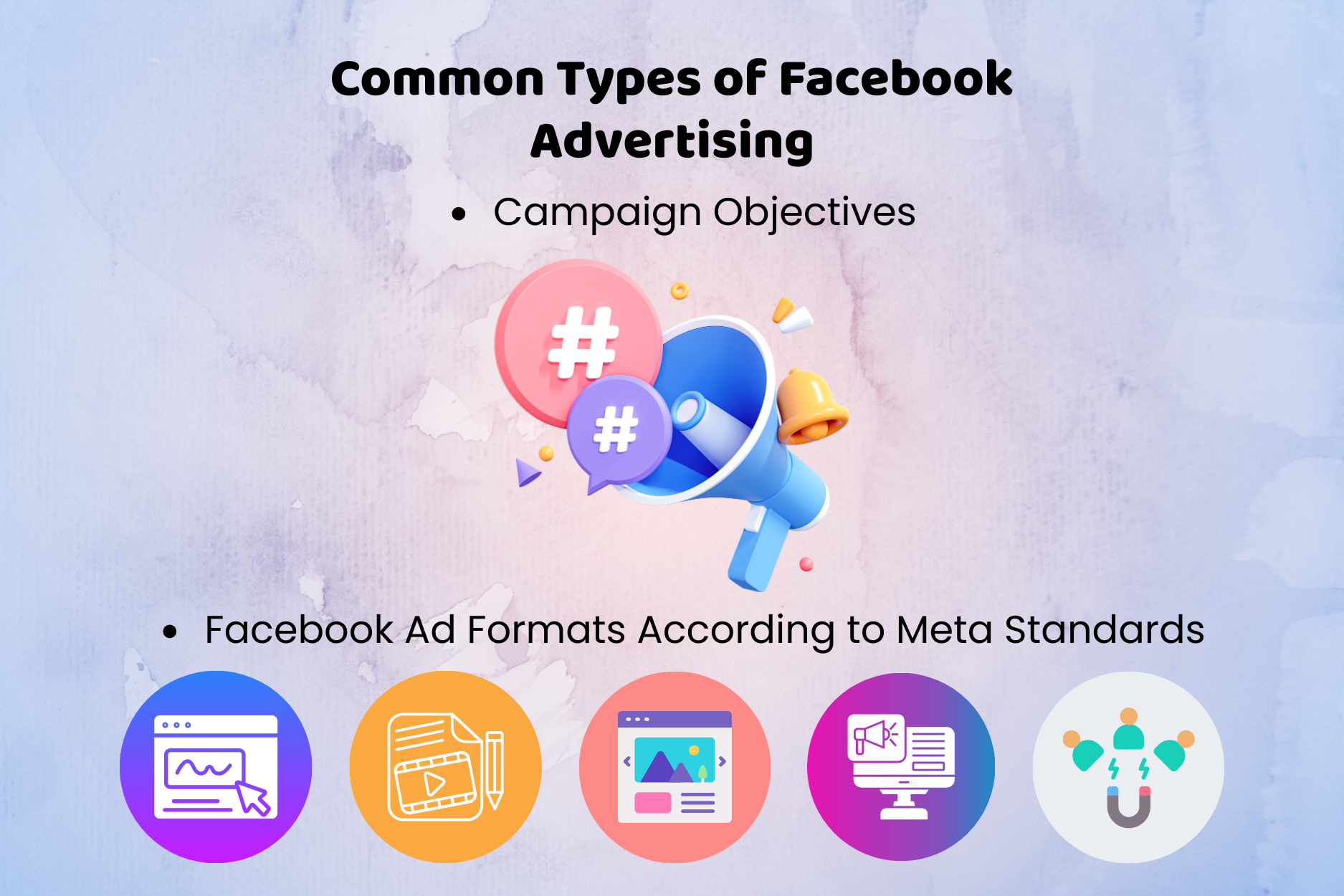 Common Types of Facebook Advertising