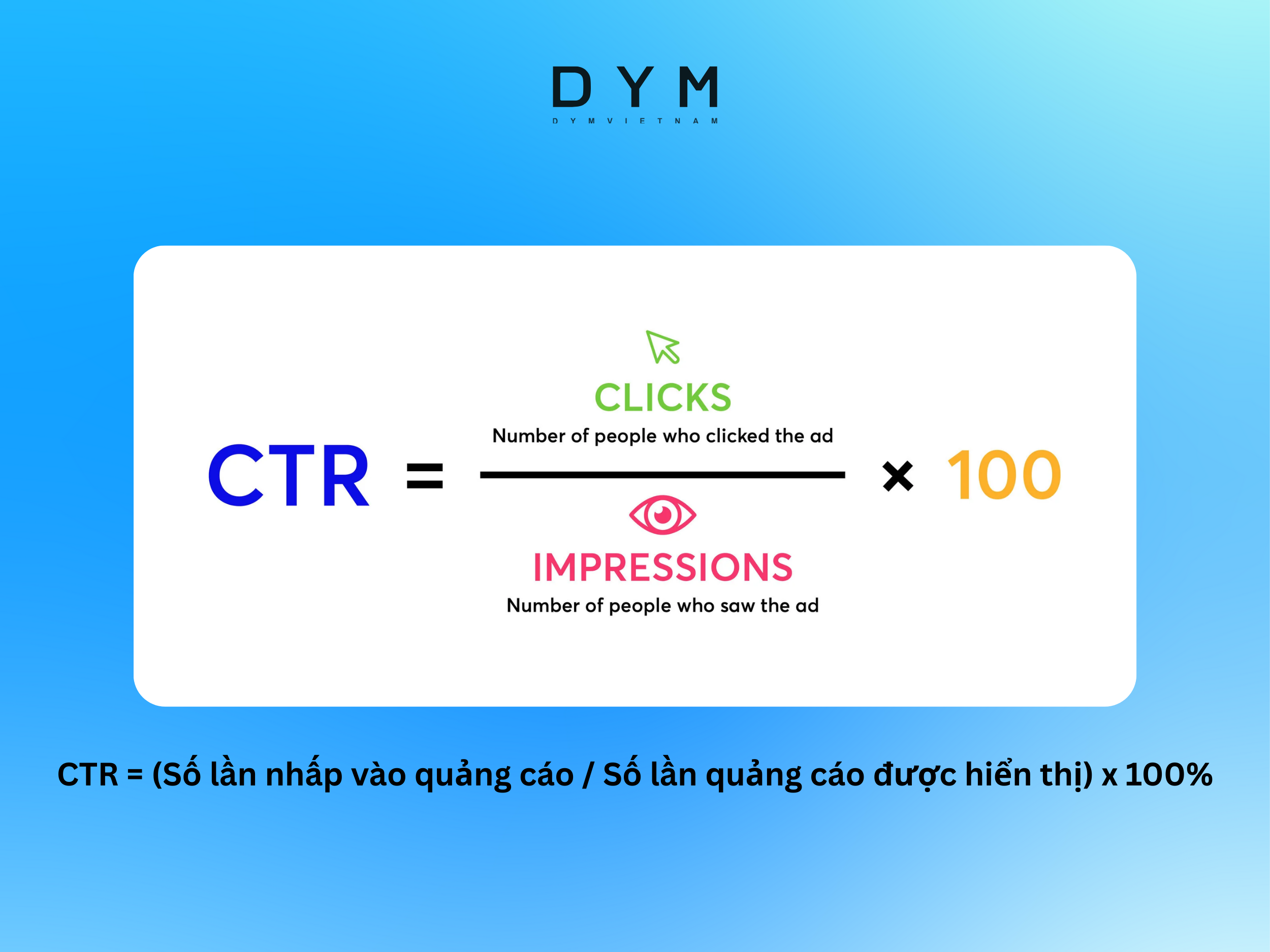 Công thức tính CTR