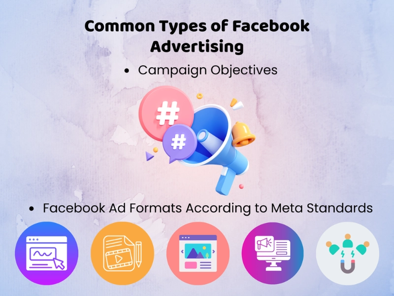 Common Types of Facebook Advertising