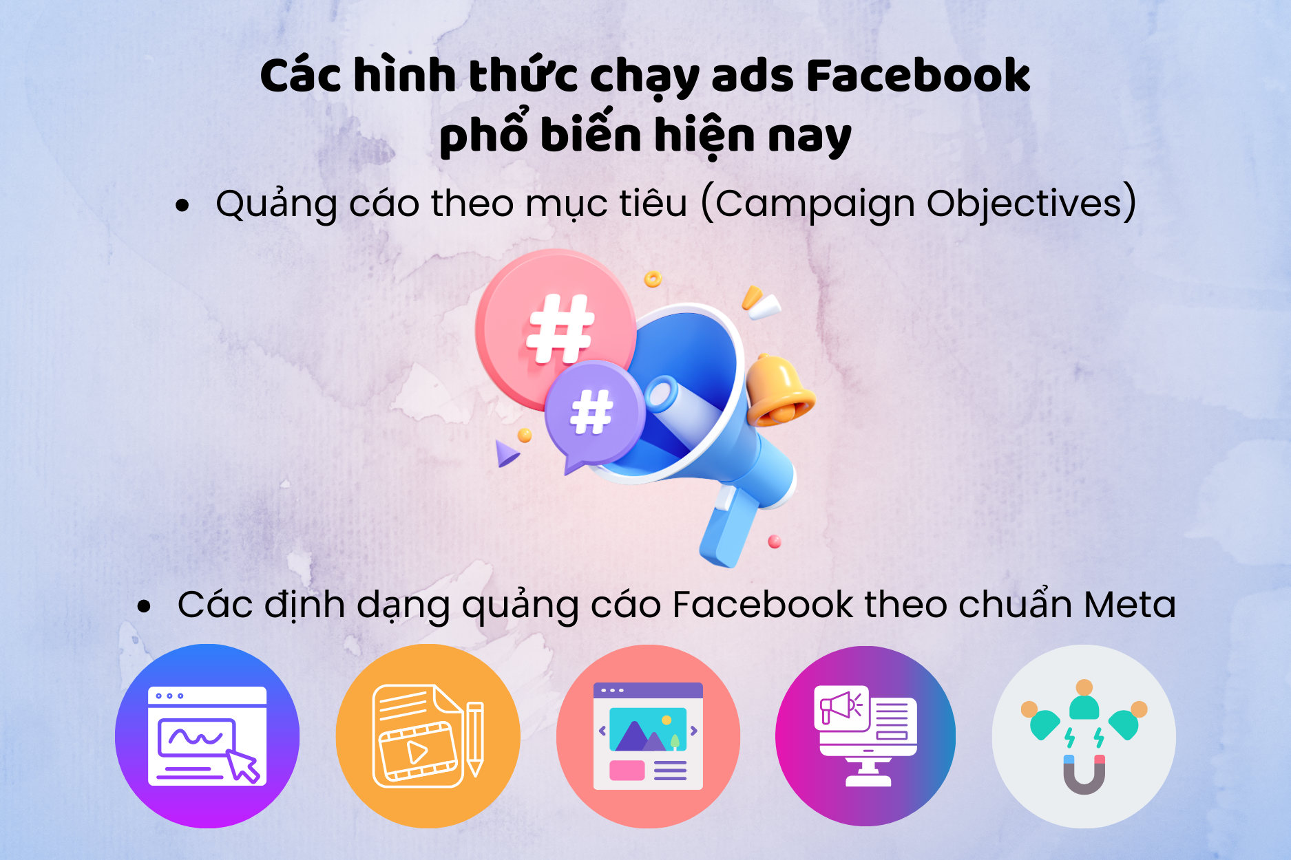 Các hình thức chạy ads Facebook phổ biến hiện nay