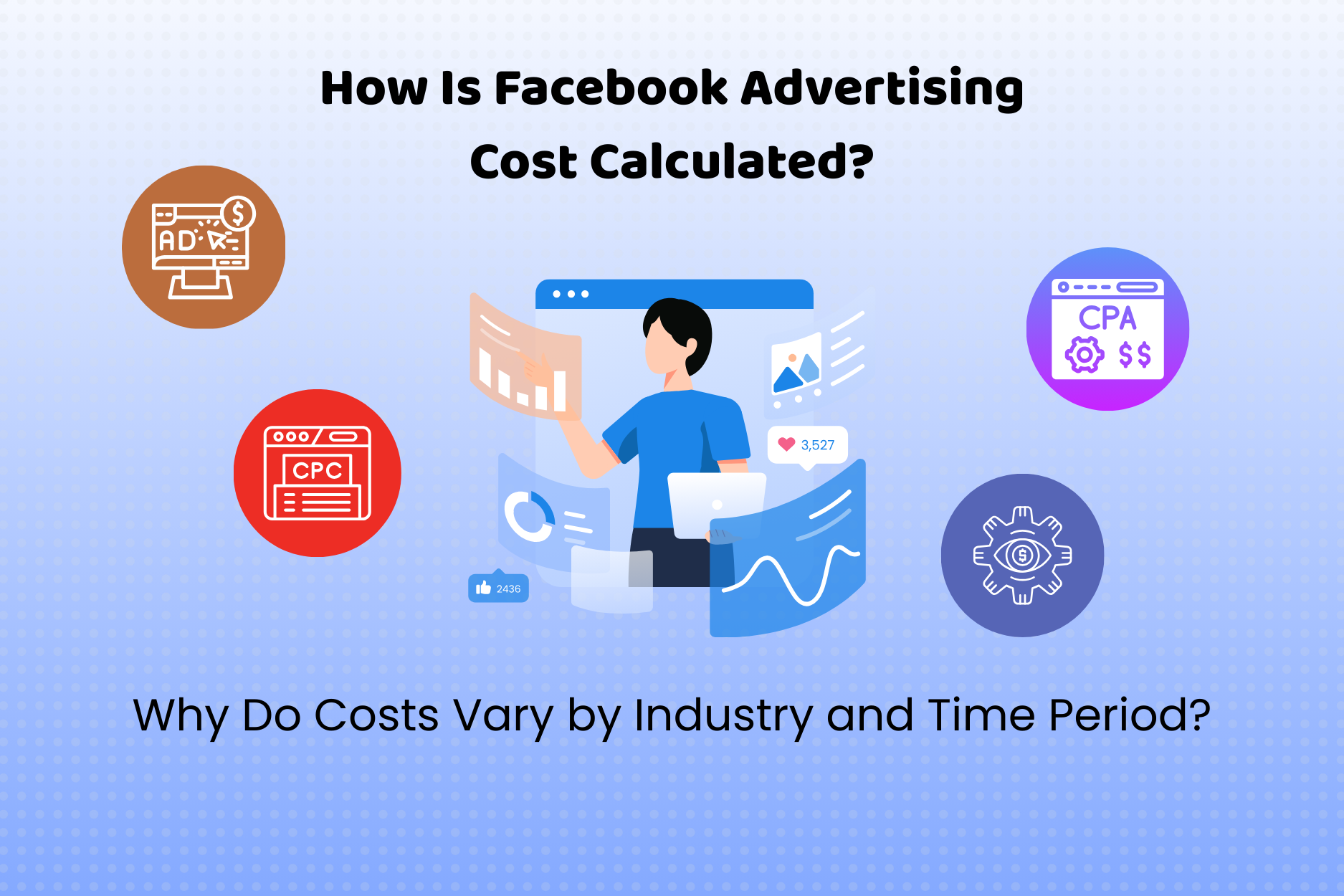 How Is Facebook Advertising Cost Calculated?